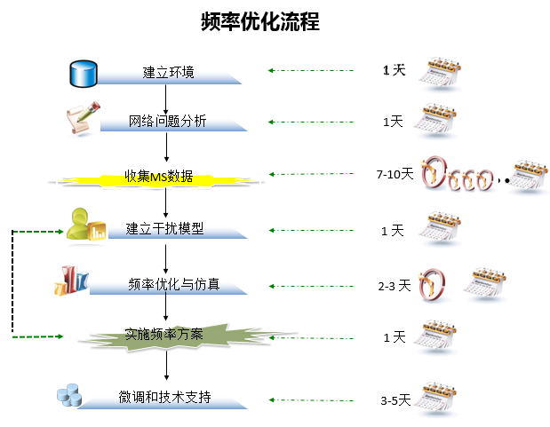 f_40d590716867a266be4aca647da4b827