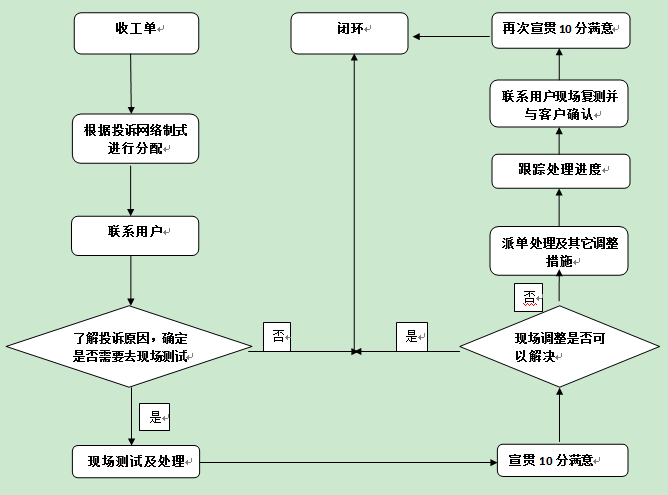 鉴黑担保网(jhdbw)·最具权威唯一维权担保平台