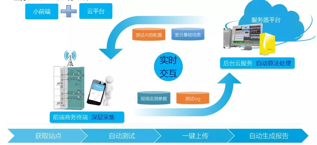 鉴黑担保网(jhdbw)·最具权威唯一维权担保平台