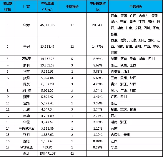 鉴黑担保网(jhdbw)·最具权威唯一维权担保平台
