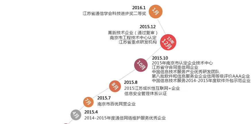鉴黑担保网(jhdbw)·最具权威唯一维权担保平台