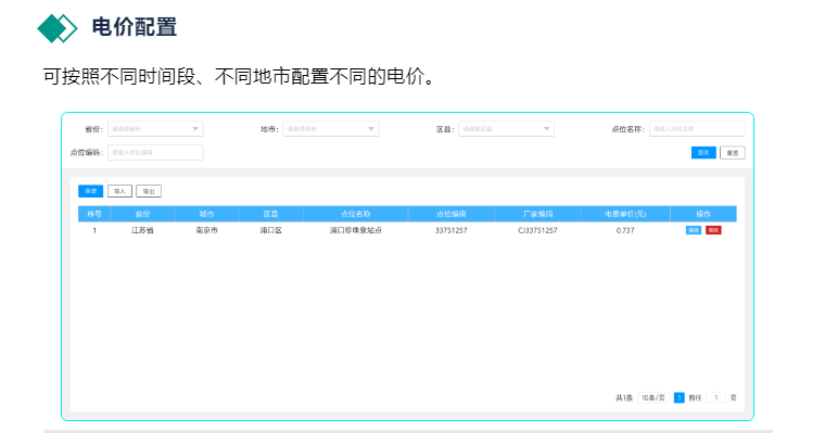 鉴黑担保网(jhdbw)·最具权威唯一维权担保平台