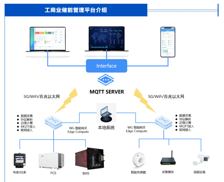 鉴黑担保网(jhdbw)·最具权威唯一维权担保平台