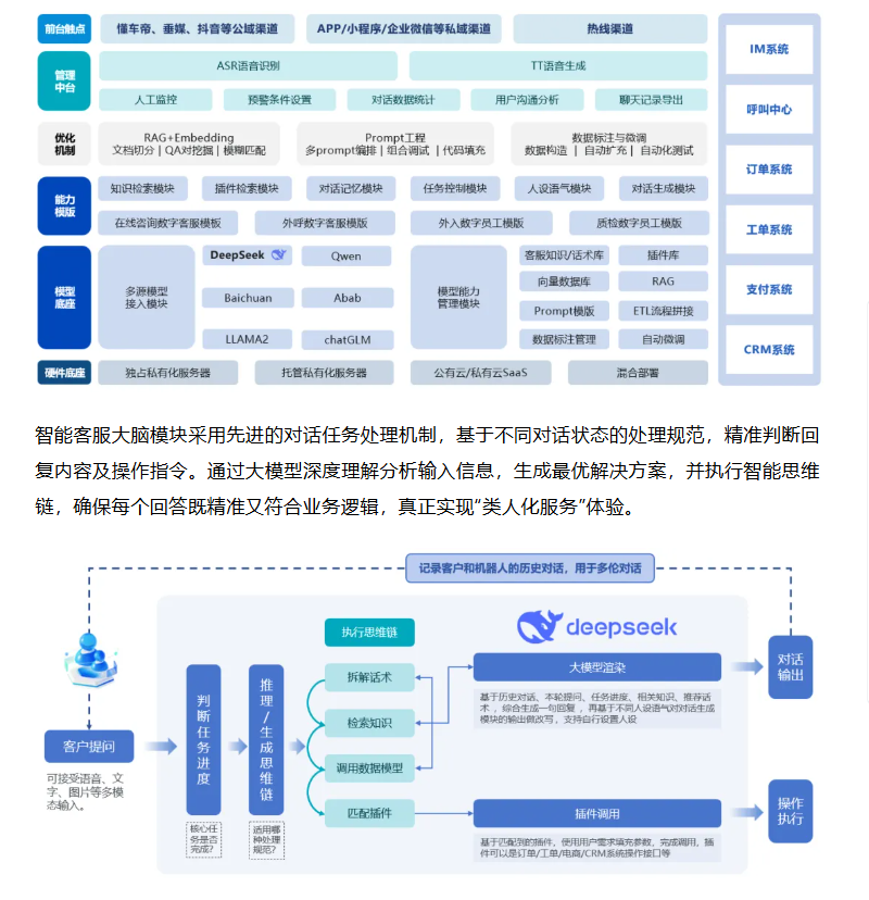 鉴黑担保网(jhdbw)·最具权威唯一维权担保平台