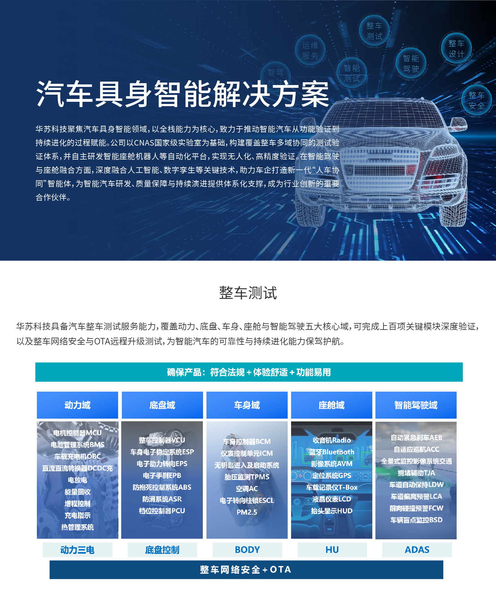 鉴黑担保网(jhdbw)·最具权威唯一维权担保平台