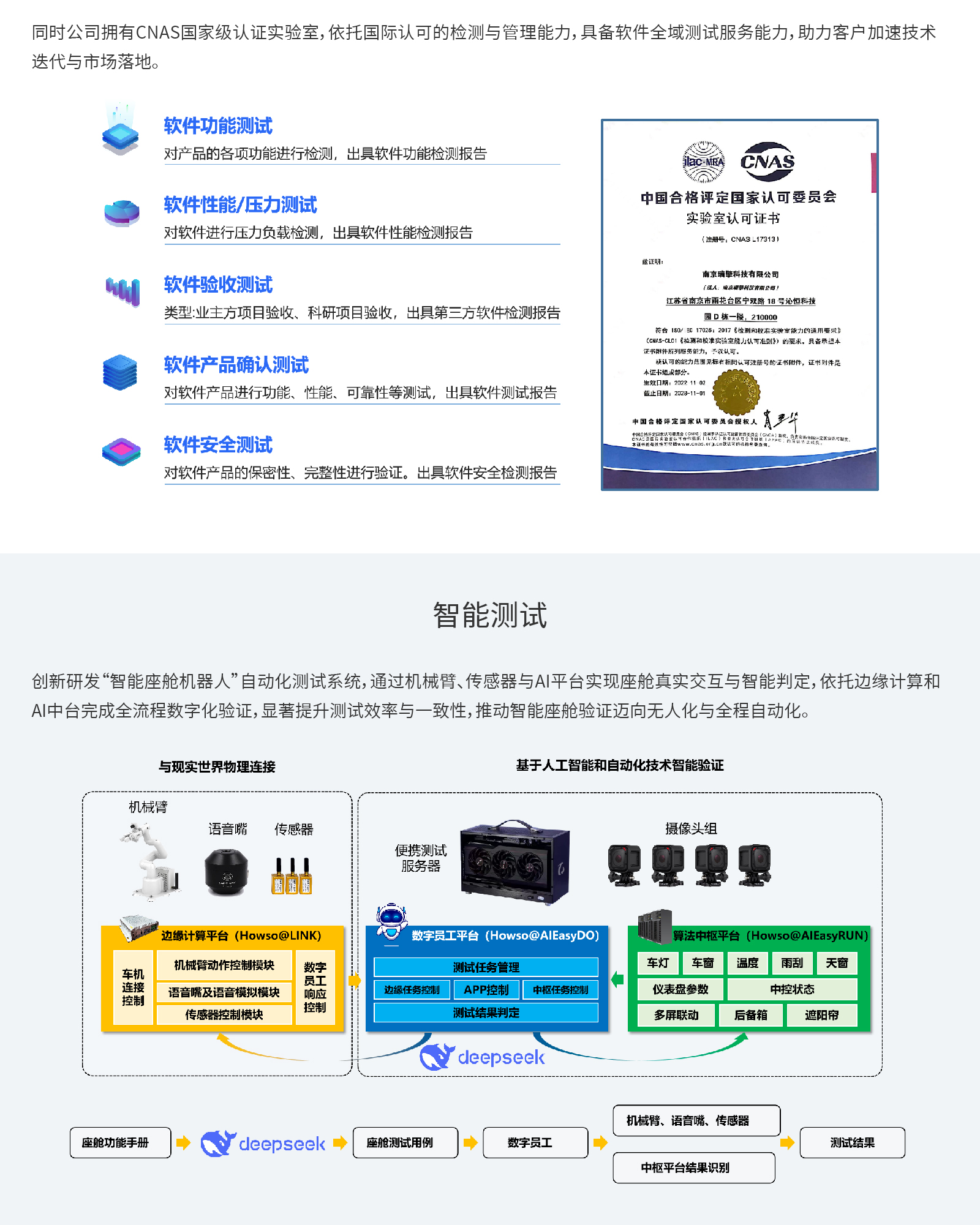鉴黑担保网(jhdbw)·最具权威唯一维权担保平台